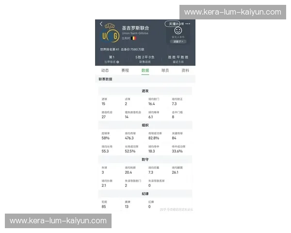 领先一步,尽在“比分足球官网”:精准数据与实时更新 领先一步,尽在“比分足球官网”:精准数据与实时更新
