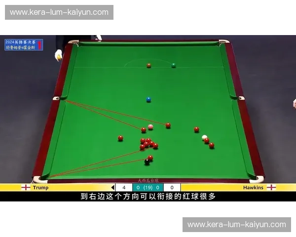 台球复盘：把每一颗球都变成进步的阶梯